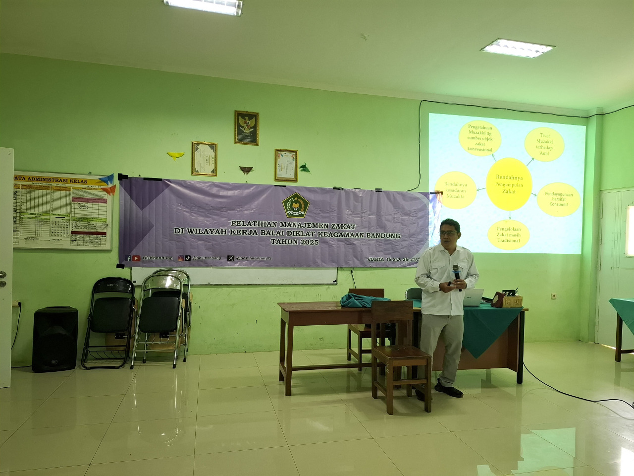 BDK Bandung Dorong Pengelolaan Zakat Transparan dan Berdampak 