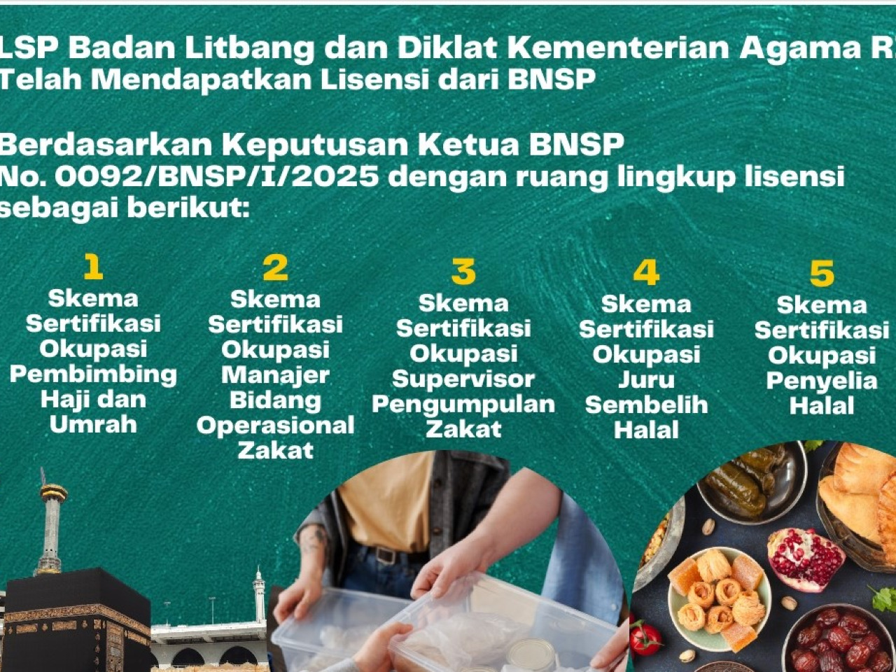 Lembaga Sertifikasi Profesi (LSP) Badan Litbang dan Diklat Kementerian Agama RI